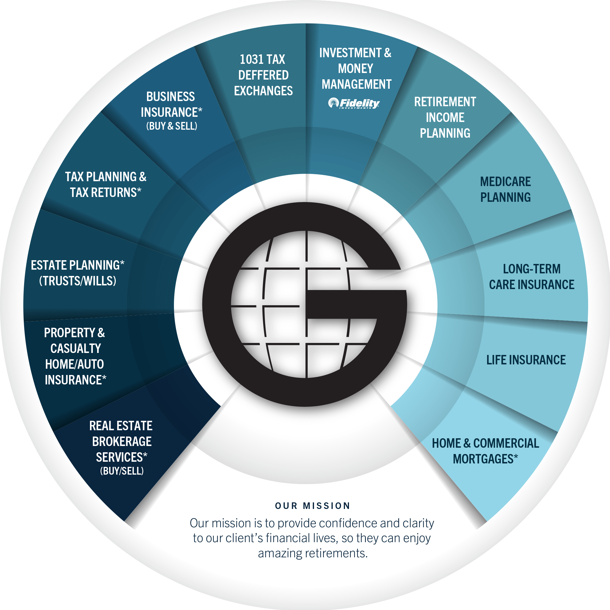 gwm-client-services-graphic
